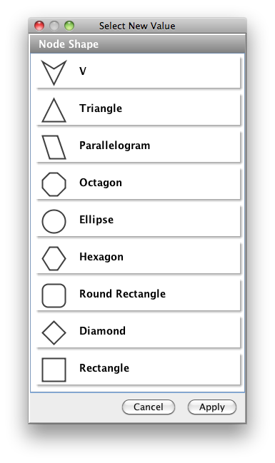 attachment:NewVizMapperNodeShape.png